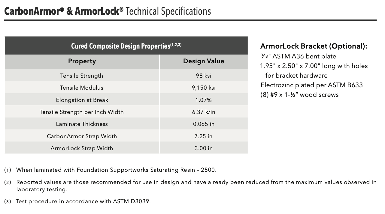 Technical Specifications 3C